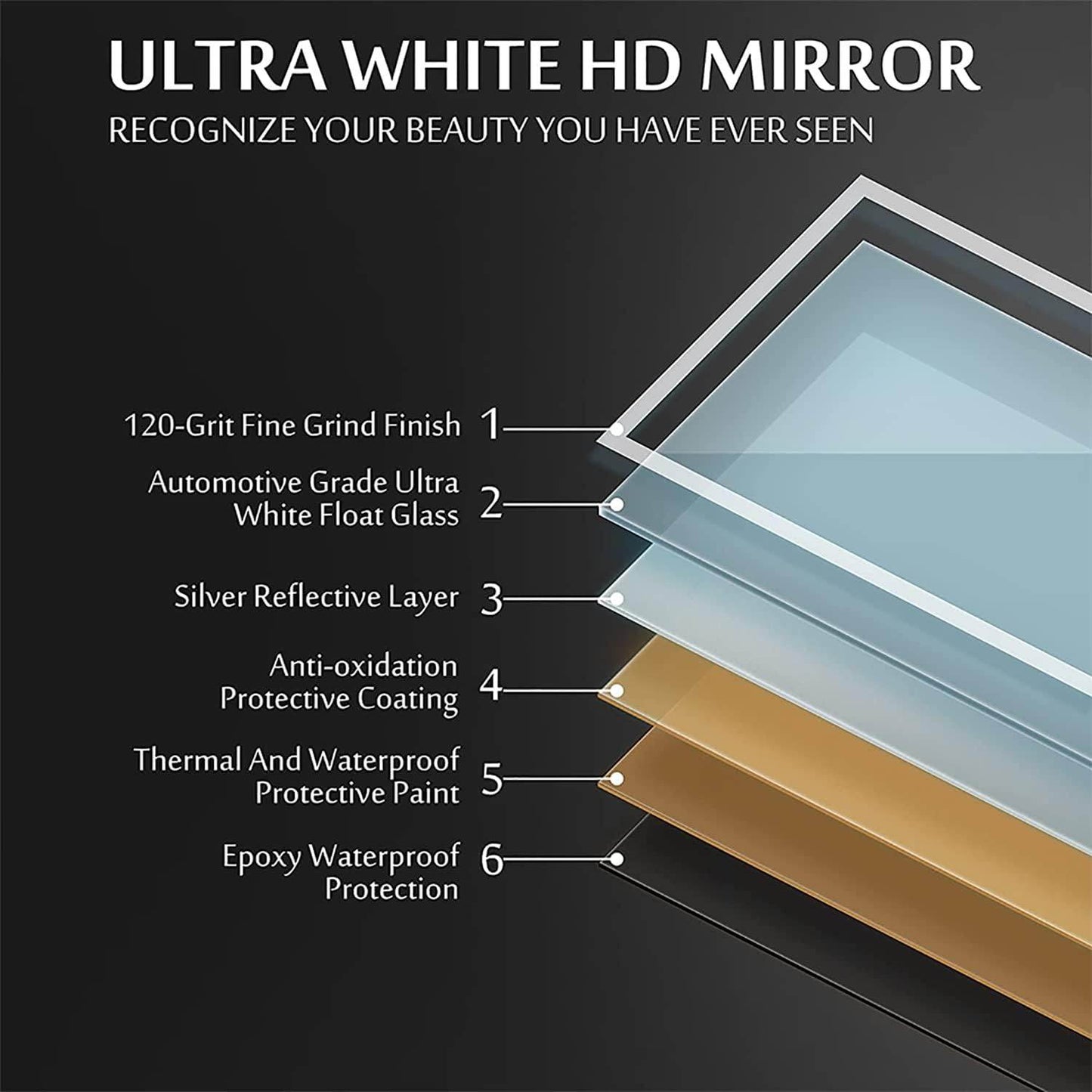 Mariana 24" Round LED Mirror with Dimmer & Defogger