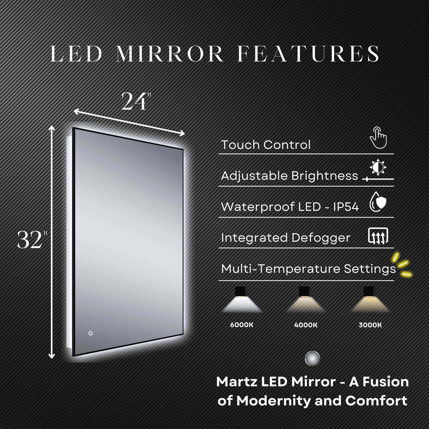 Martz 24"W x 32"H LED Mirror